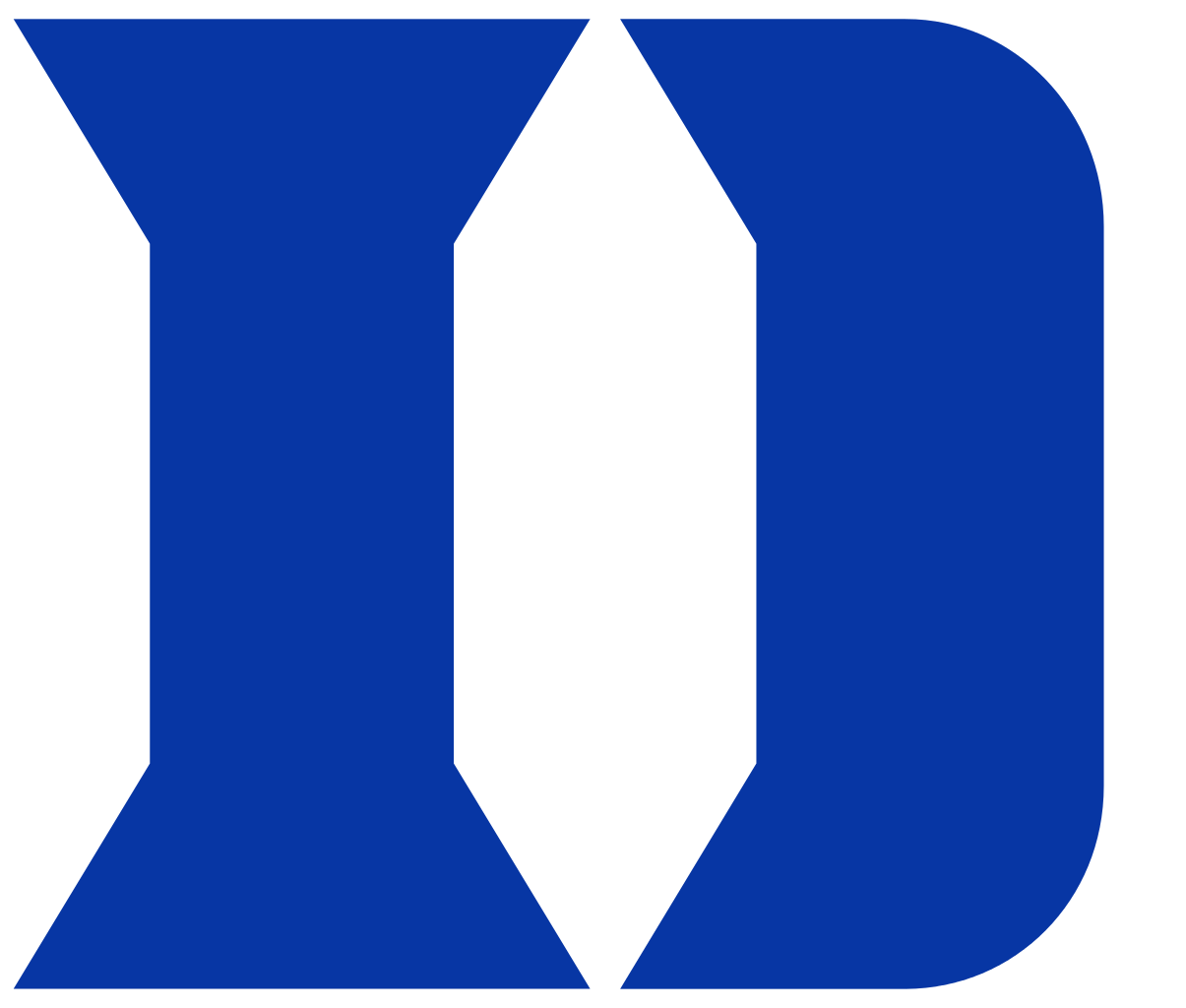 Duke Blue Devils